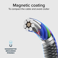 sbs-usb-c-auf-usb-c-kabel-1-m-magnetisch-60w-geflochten image 4