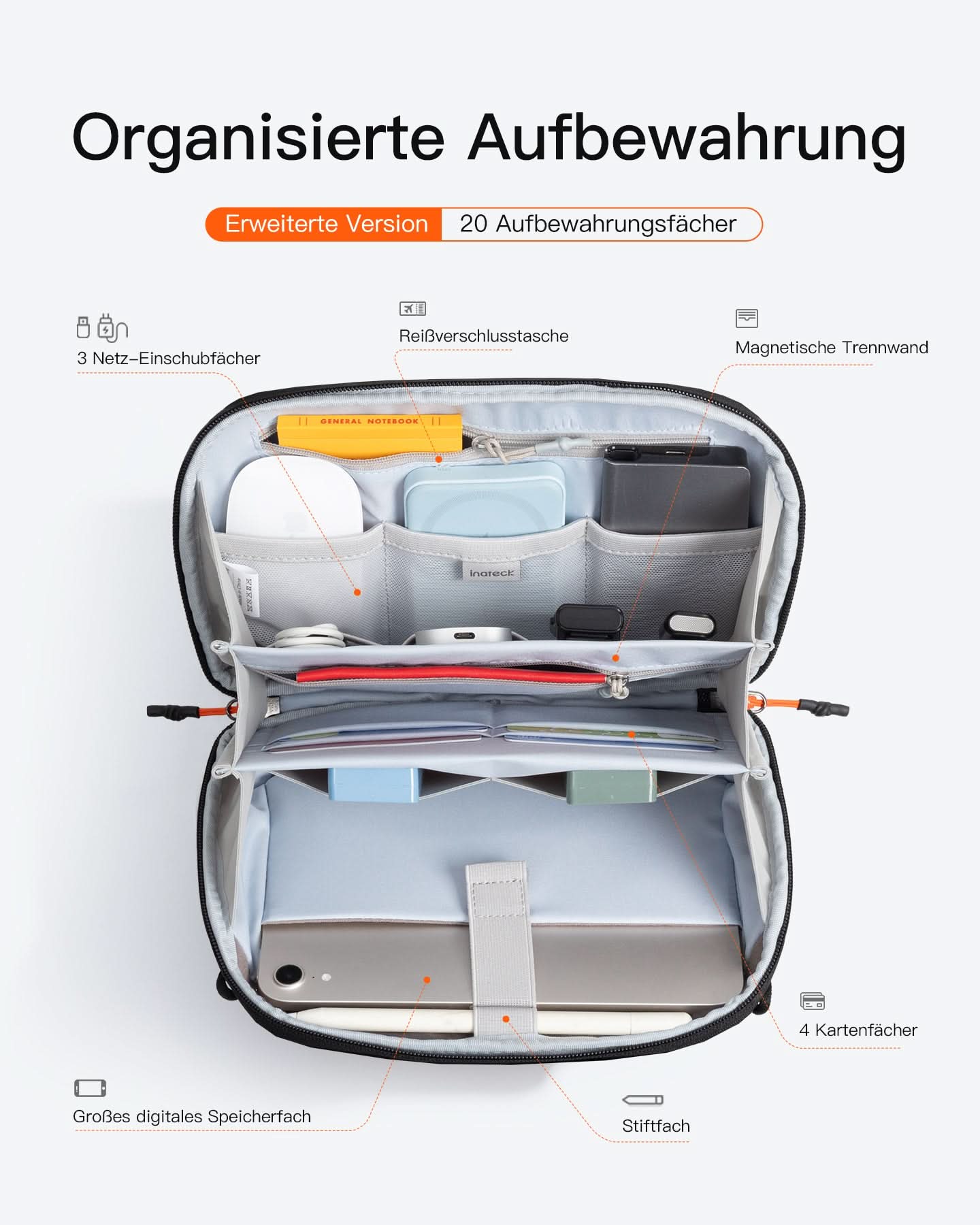 inateck-abm35s-gadget-organizer-elektronik-tasche-schwarz image 5