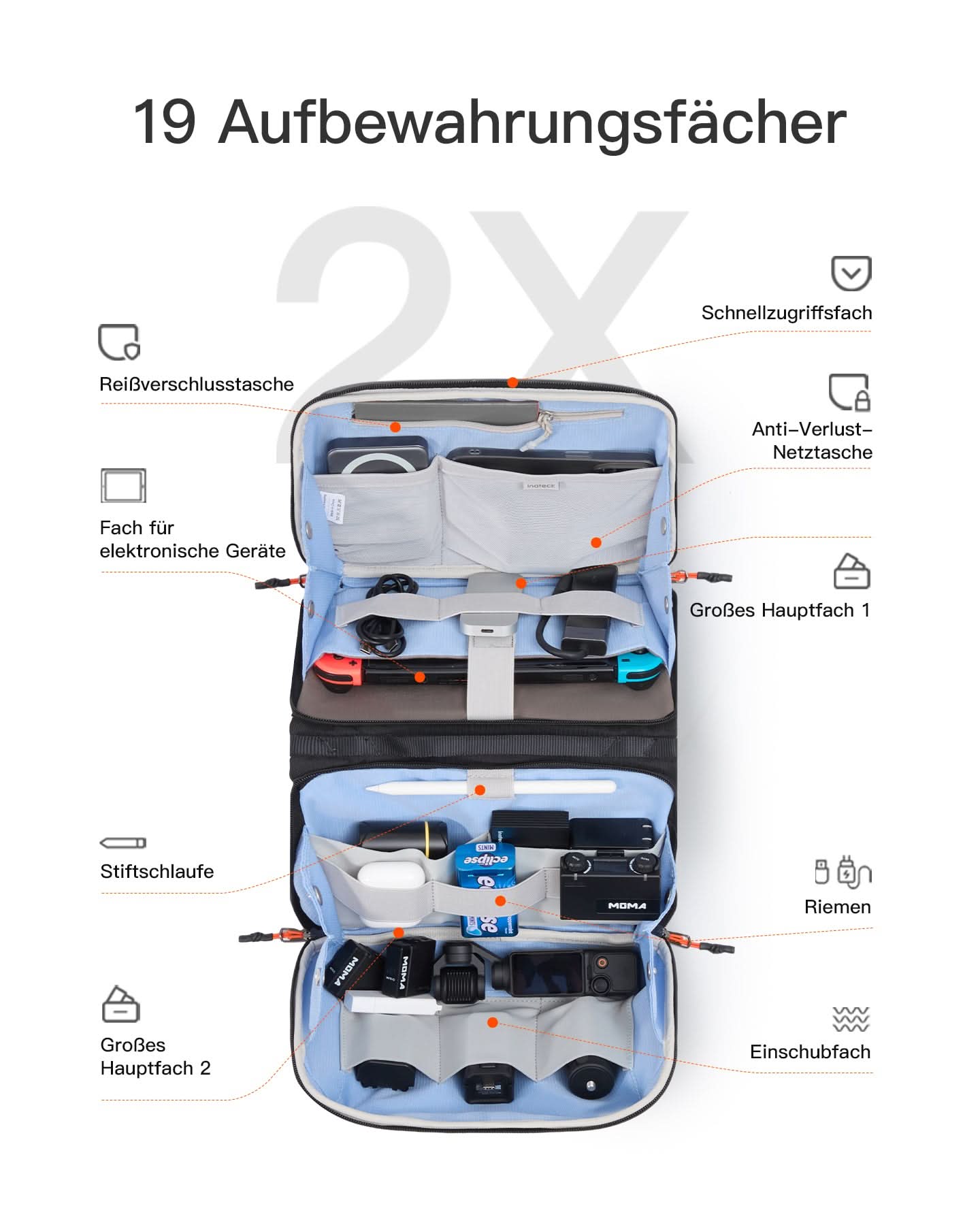 inateck-gadget-organizer-abm34-kabeltasche-schwarz-spritzwassergesch-tzt image 6