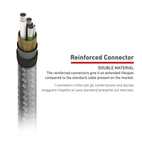 sbs-charging-kabel-usb-a-usb-c-1-5m-aramid-grau image 2