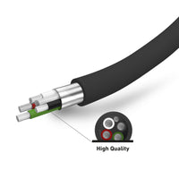 sbs-car-chargers-auto-ladeger-t-10w-2xusb-mit-usb-c-kabel image 2