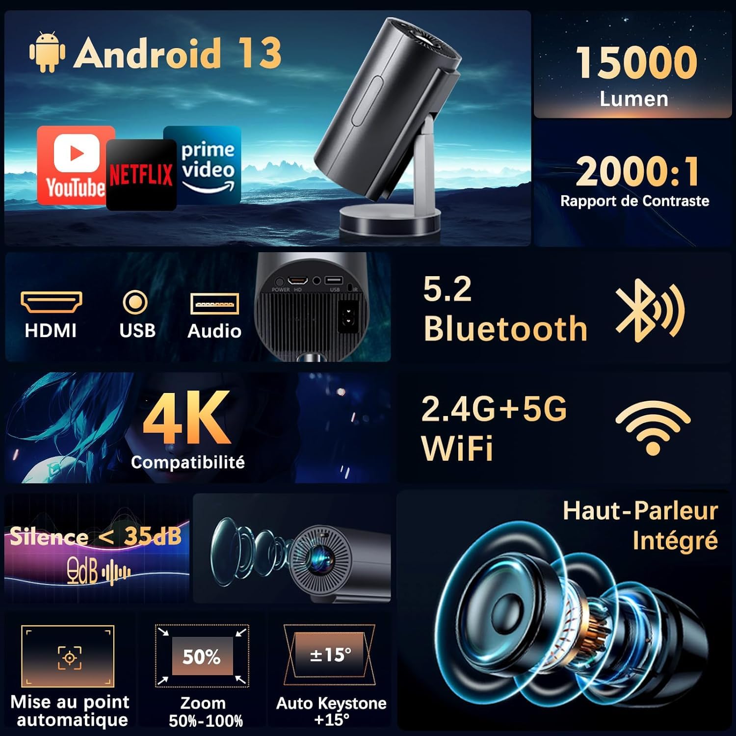 vgke-retro-mini-beamer-full-hd-4k-wifi6-mit-teleskopfuss image 2