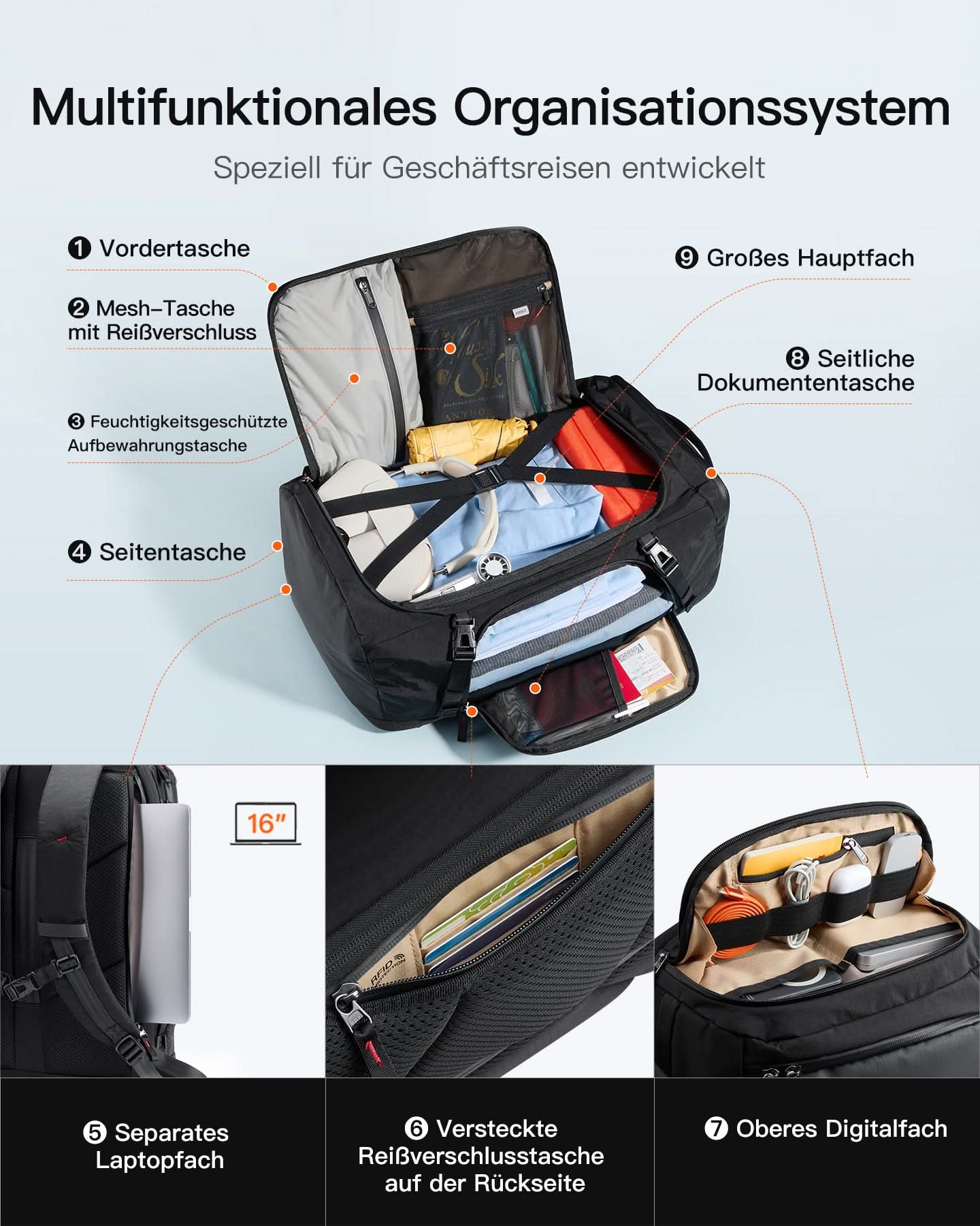 inateck-lightour-bpx36-reiserucksack-36-43l-handgep-ck image 8