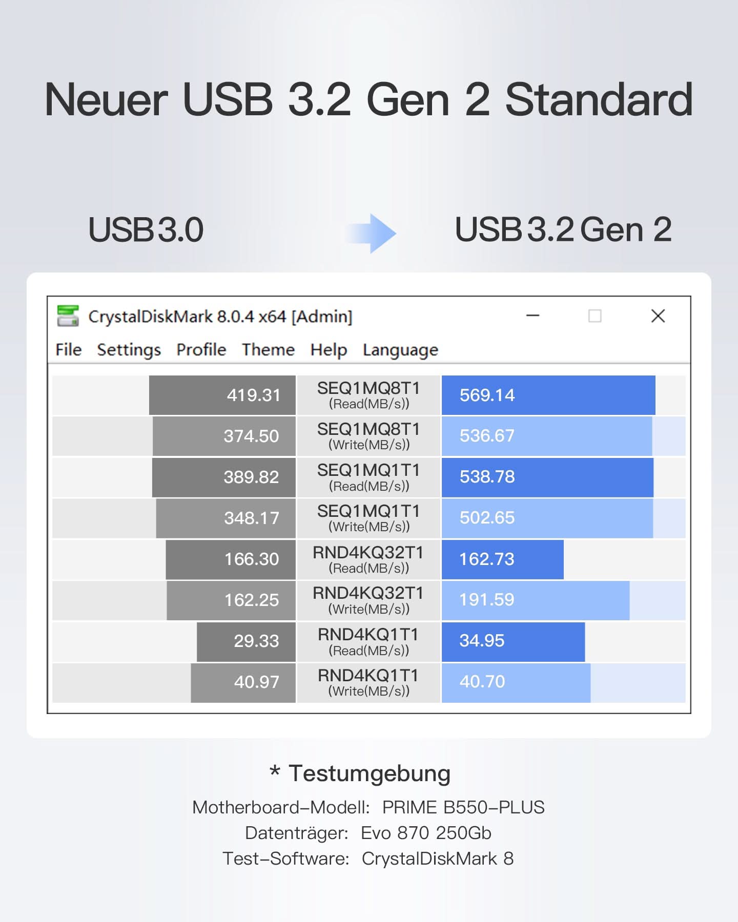inateck-ua1006-sata-usb-adapter-2-5-3-5-zoll-mit-netzteil image 4