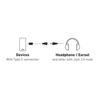 sbs-usb-c-auf-3-5-mm-klinke-adapter-9-cm-f-r-musik-anrufe image 3