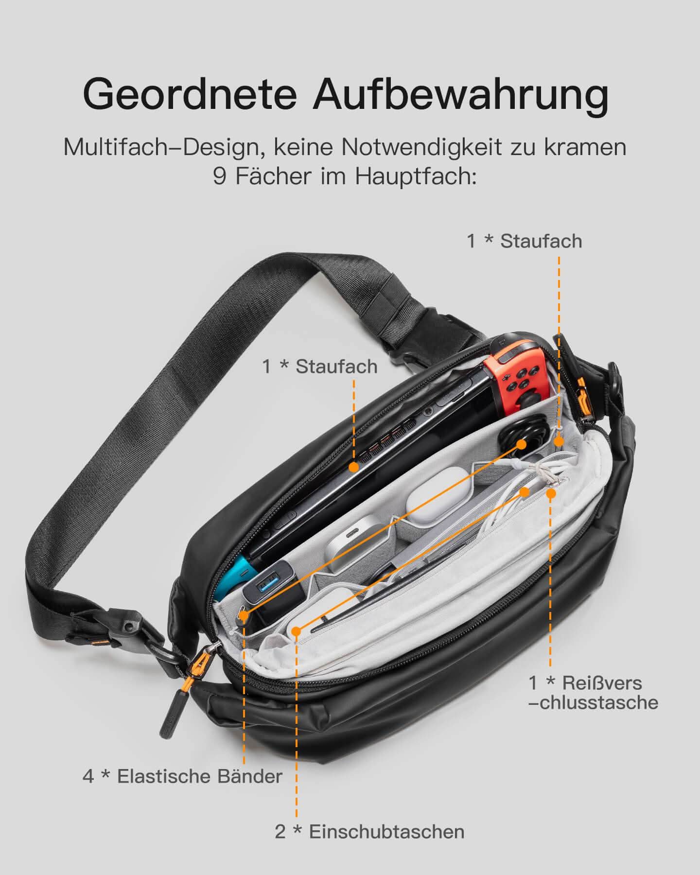 inateck-edgekeeper-lb03014-sling-bag-4l-schwarz-19-f-cher image 4