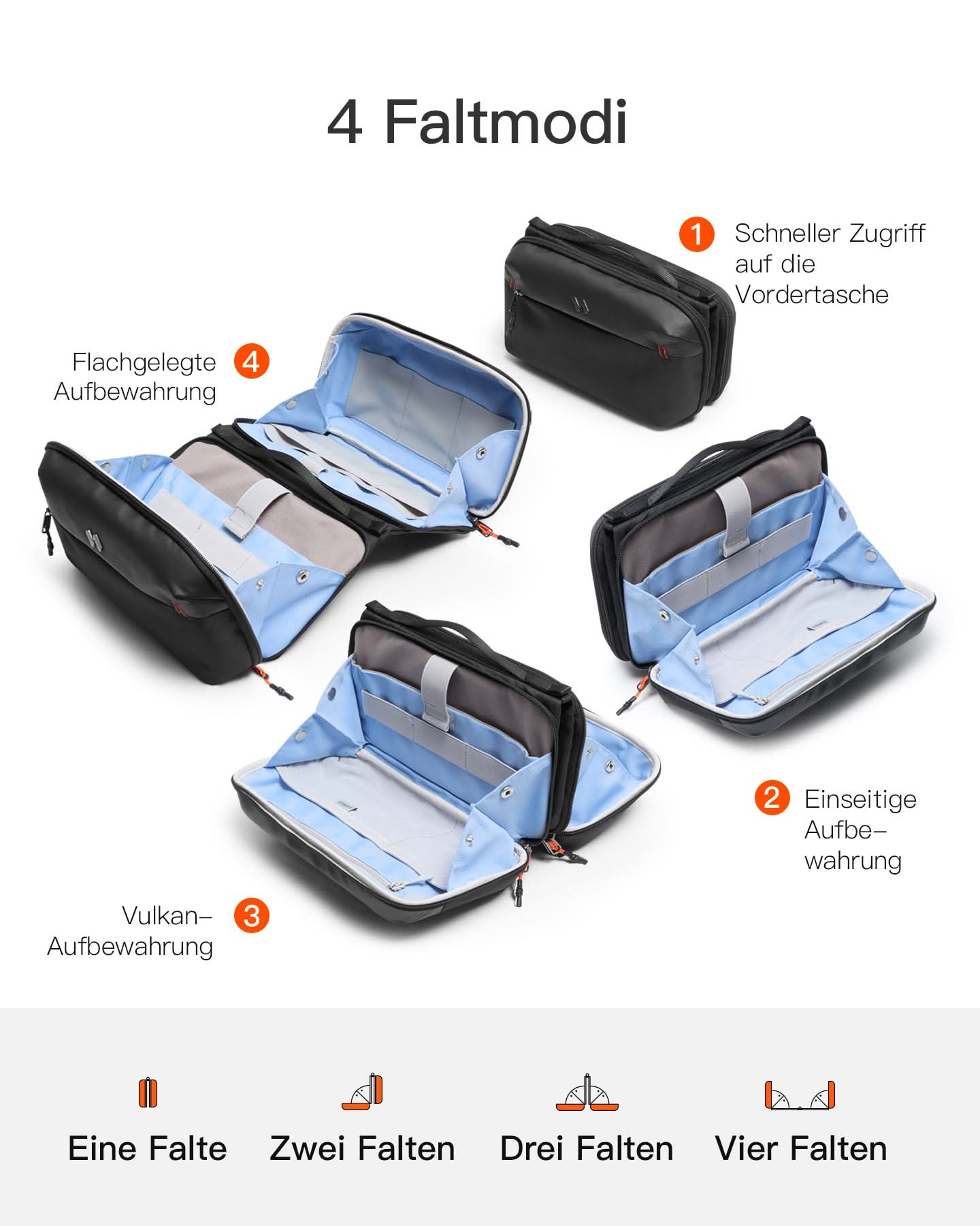 inateck-gadget-organizer-abm34-kabeltasche-schwarz-spritzwassergesch-tzt image 4