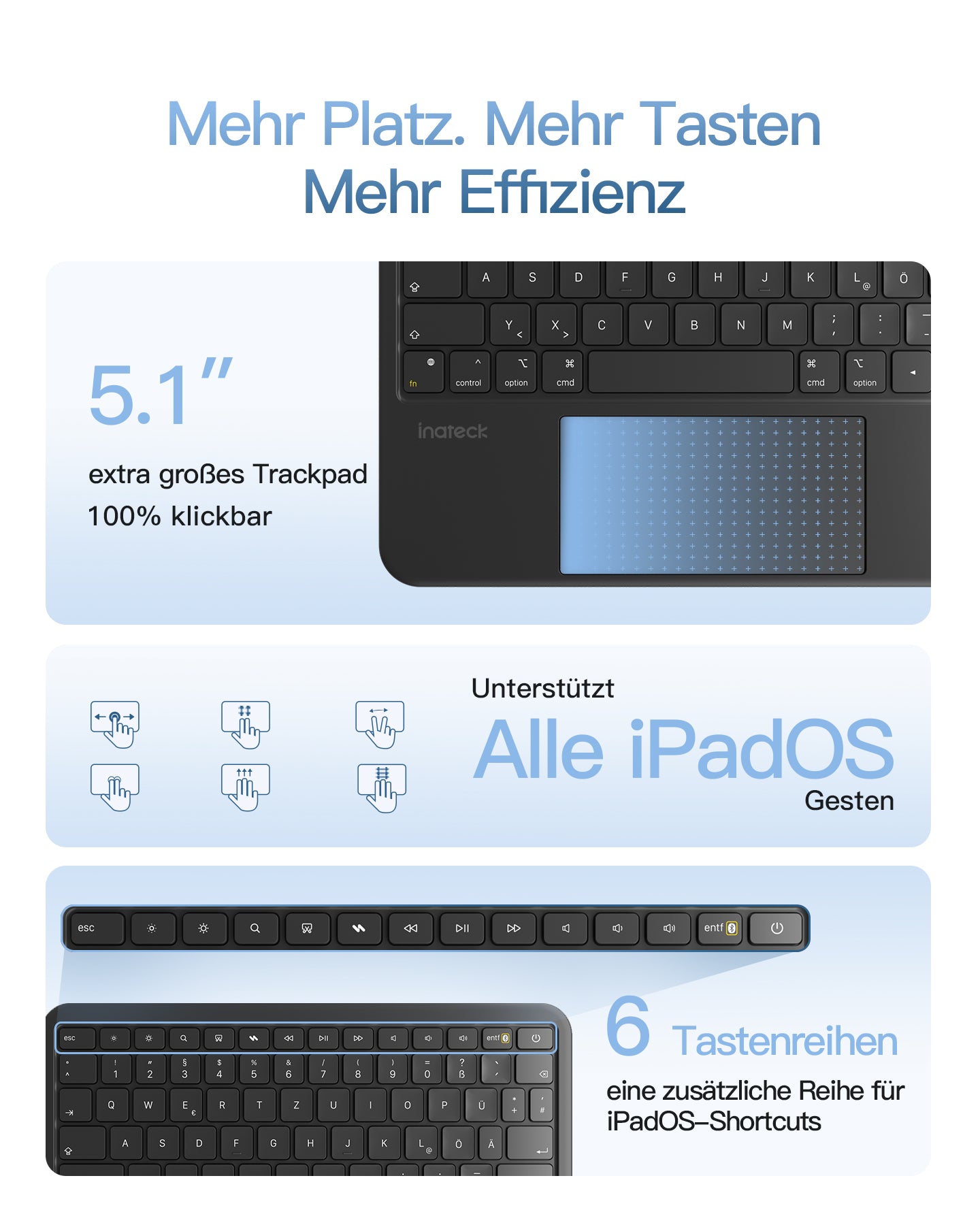 inateck-ace-touch-pro-kb403-10-ipad-tastatur-qwertz-schwarz image 4